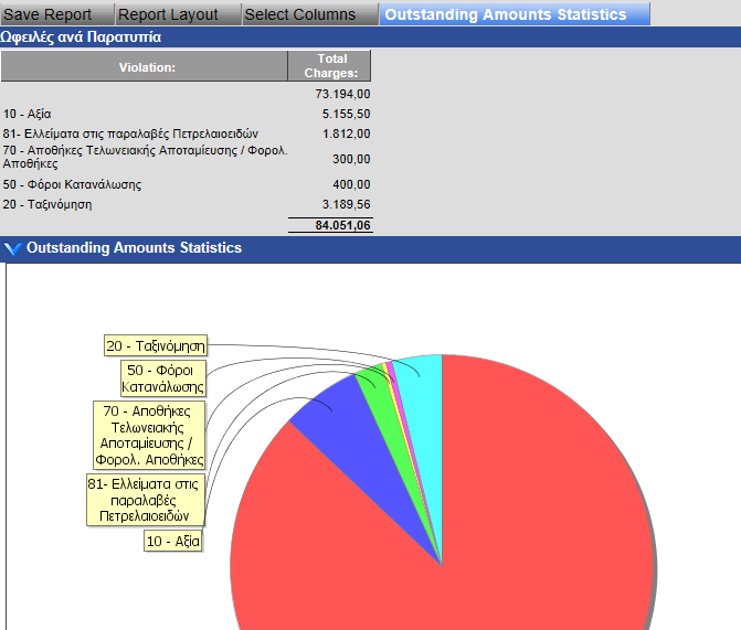 Download web tool or web app MetaWareJ