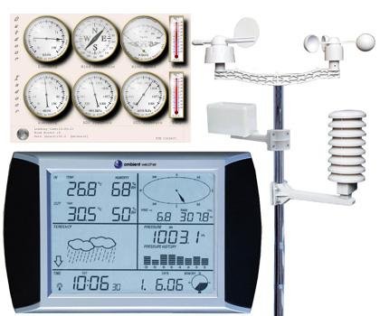 Download web tool or web app MeteoStationNM