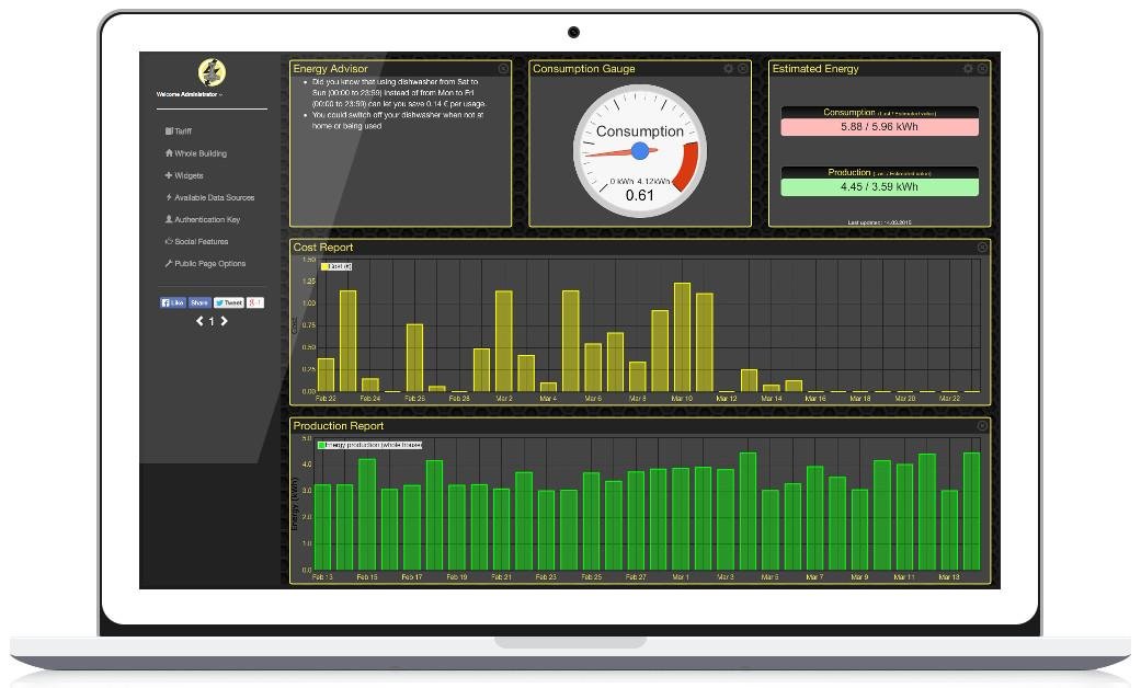 Download web tool or web app Mjölnir