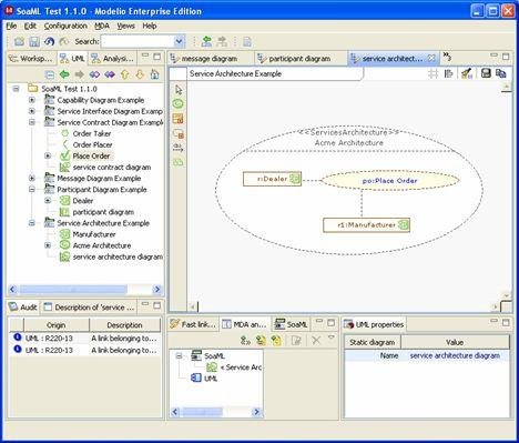 Download web tool or web app modelio-open