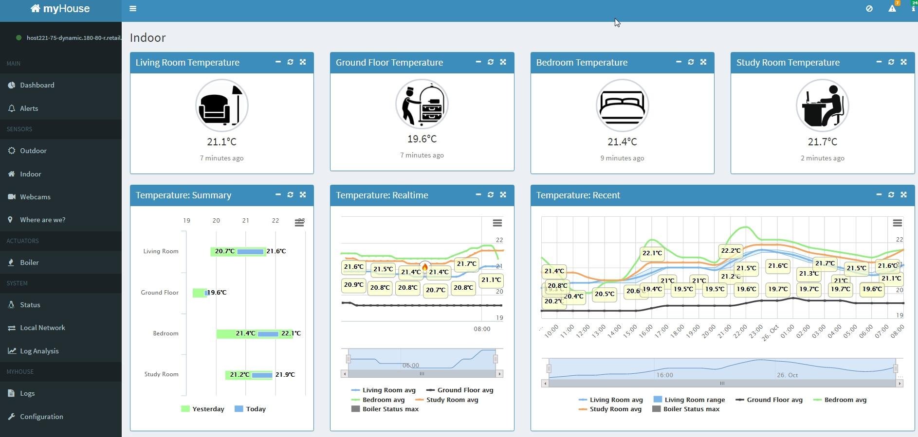 Download web tool or web app myHouse