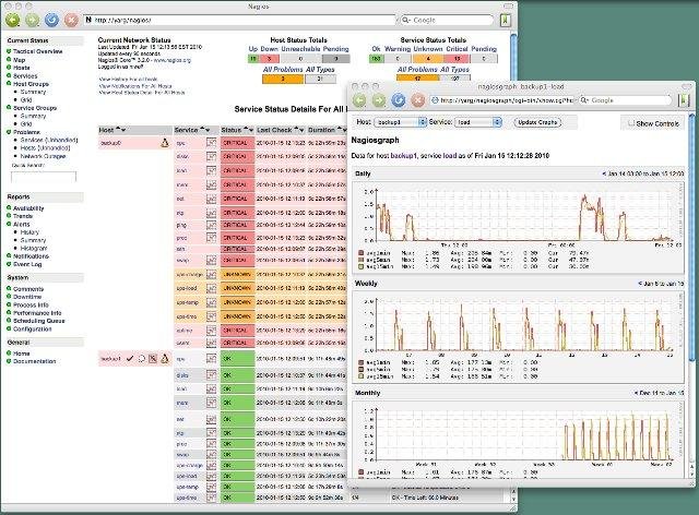 Download web tool or web app nagiosgraph