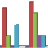 Free download NCSAnalysis Web app or web tool