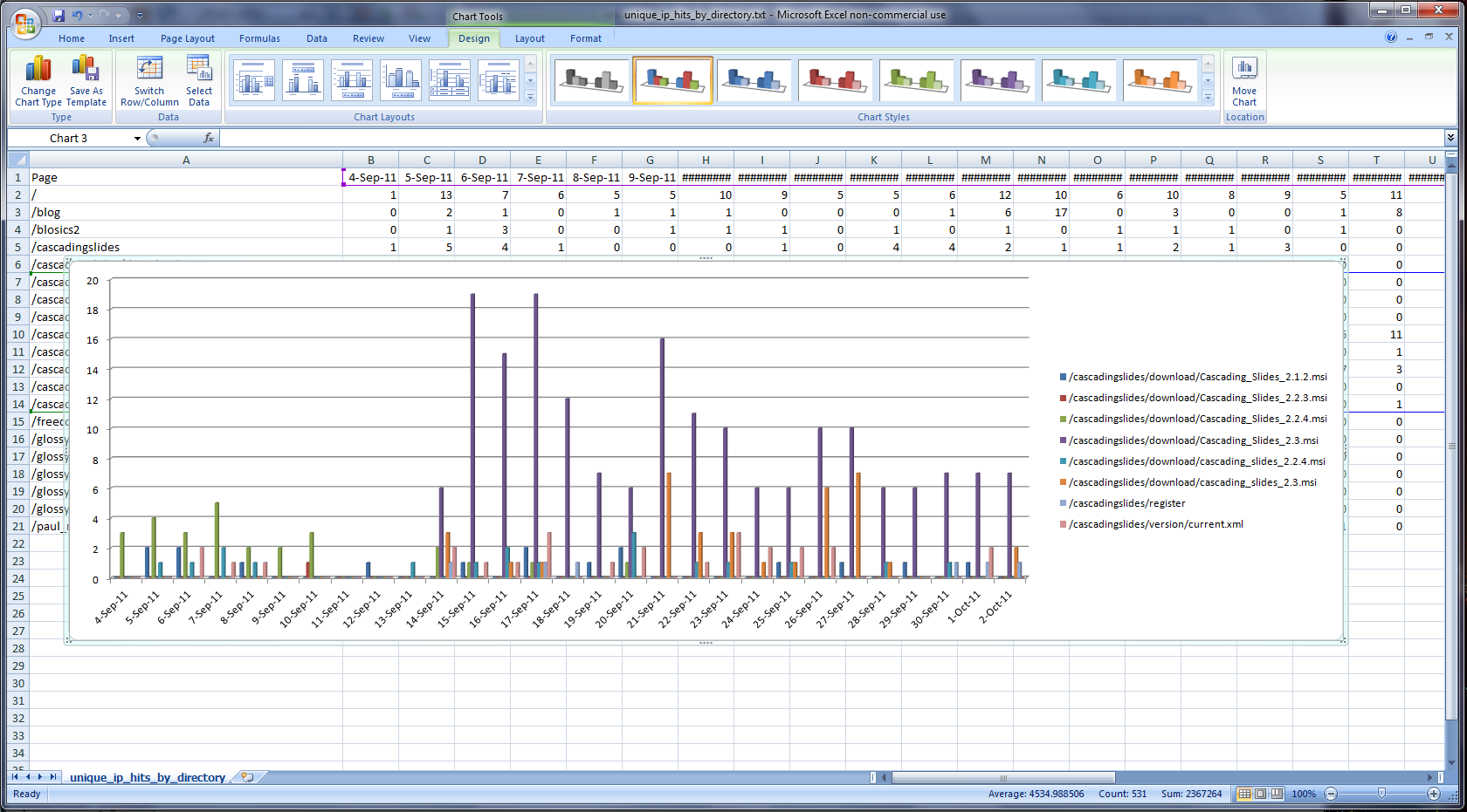 Download web tool or web app NCSAnalysis