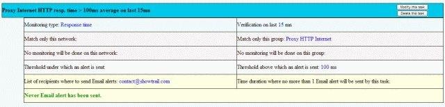 Download web tool or web app NER - network monitoring