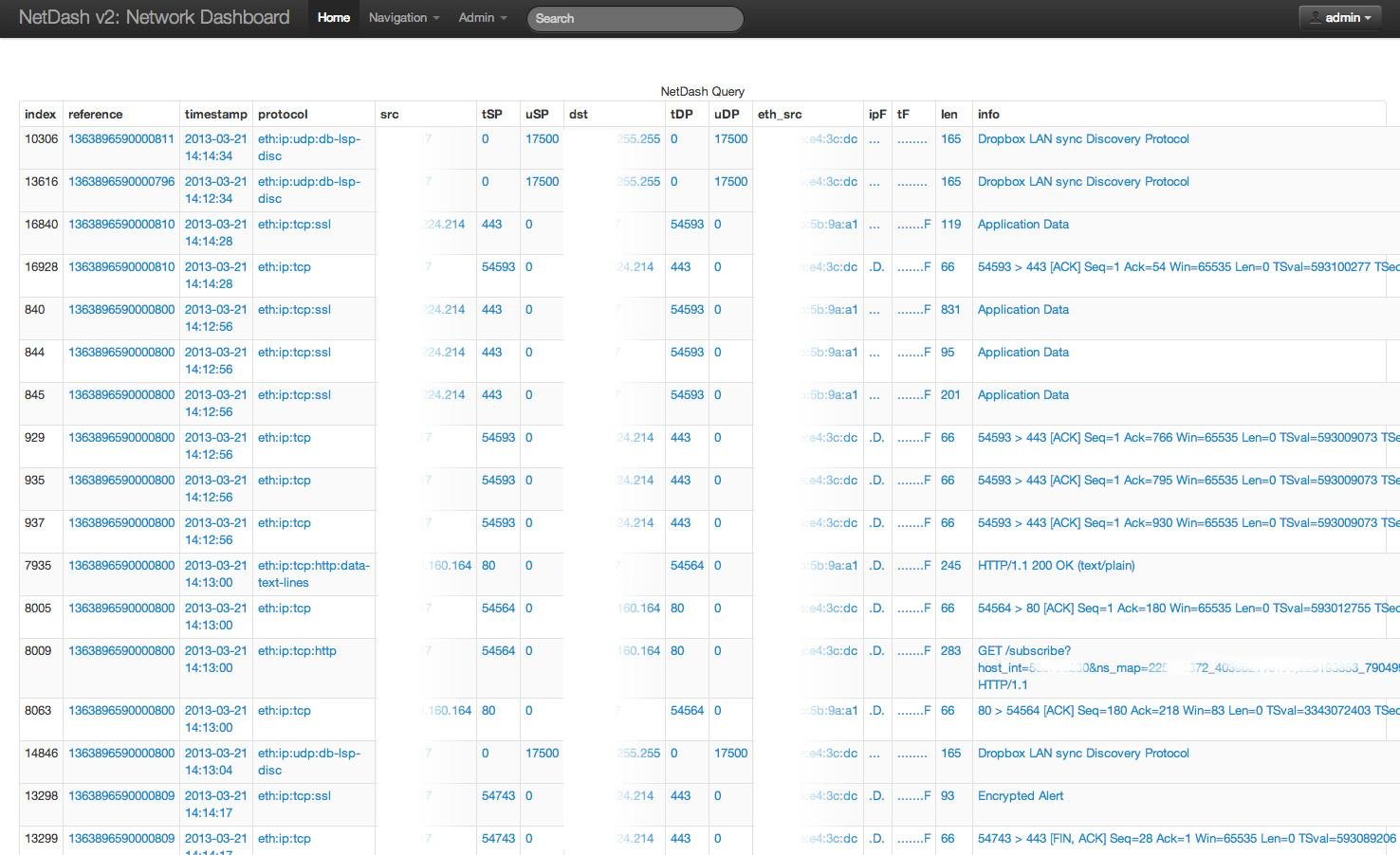 Download web tool or web app NetDash