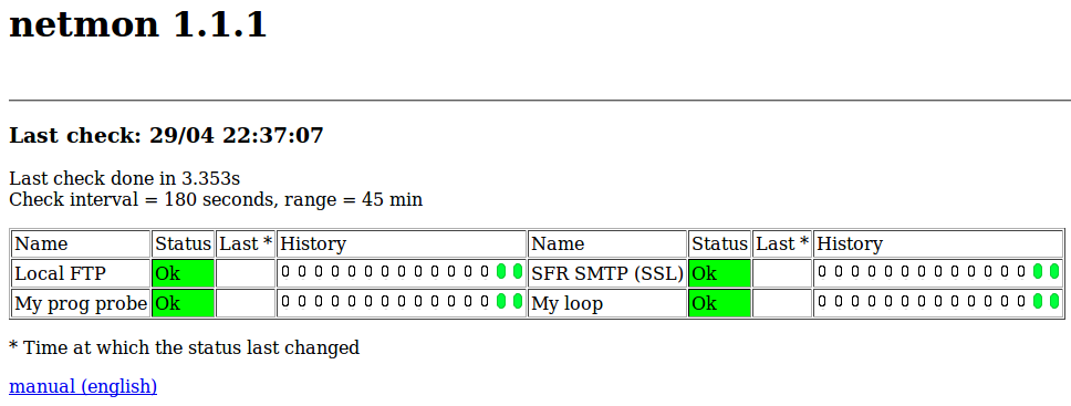 Download web tool or web app netmon