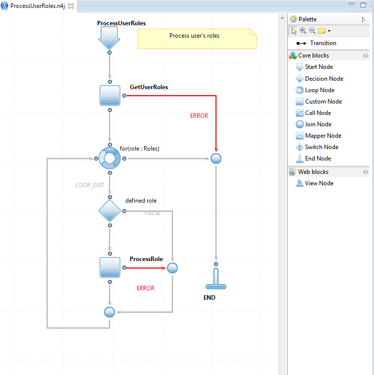 Download web tool or web app Neuro4jWorkflows