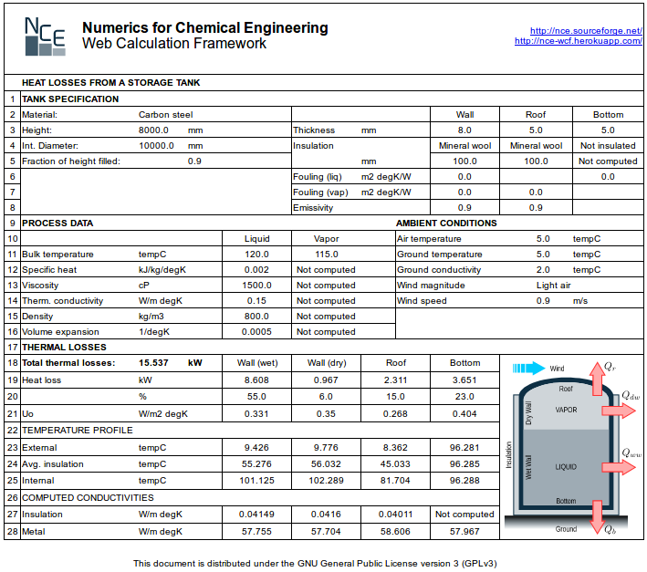 Download web tool or web app Numerics for Chemical Engineering