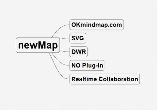 Download web tool or web app OKmindmap