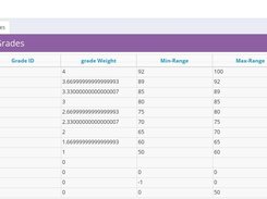 Download web tool or web app openBaraza UMIS