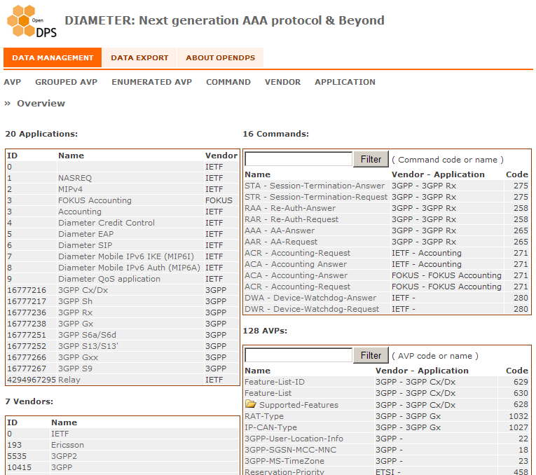 Download web tool or web app OpenDPS