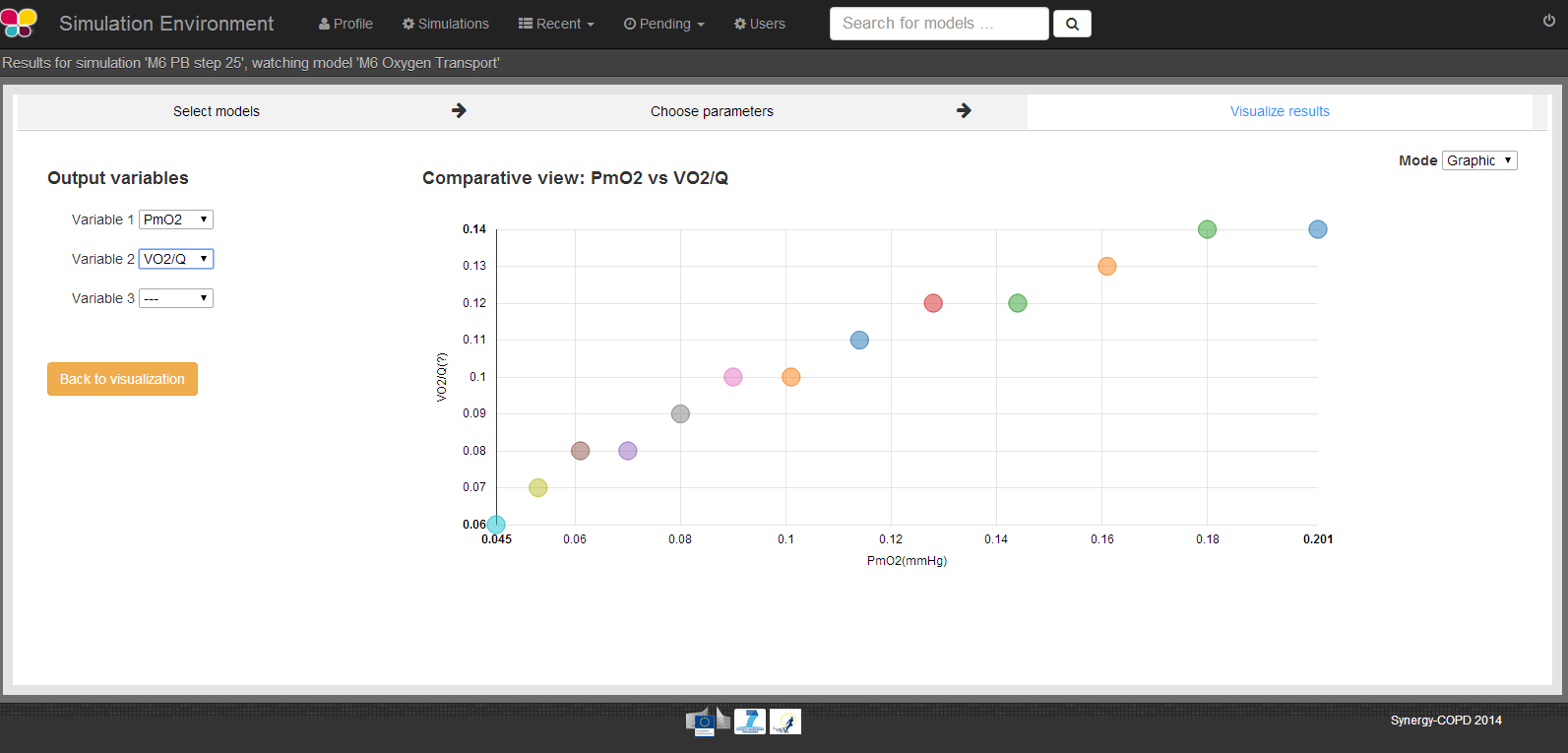 Download web tool or web app openhealthpractice