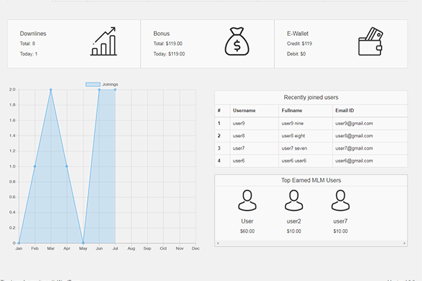 Download web tool or web app Open Source MLM Software