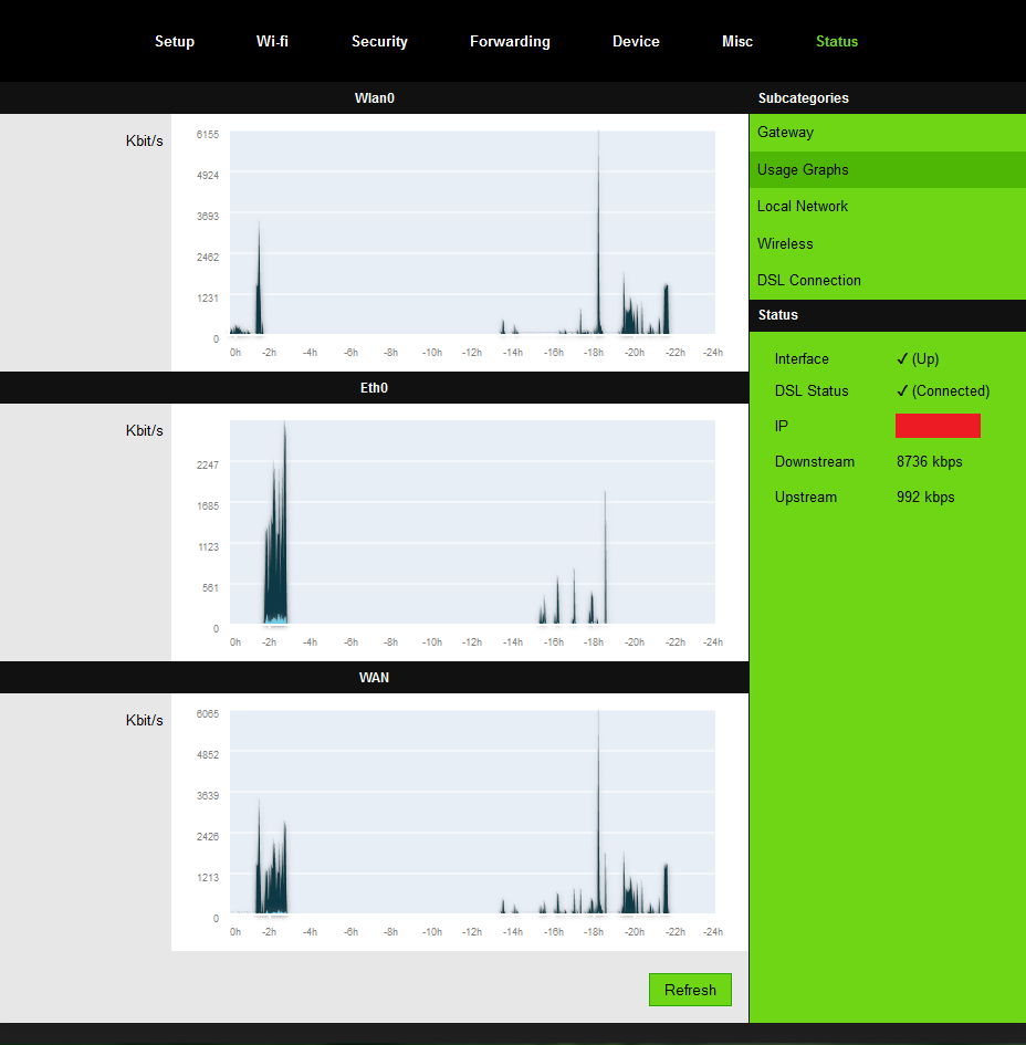 Download web tool or web app OpenWag200G - Copy