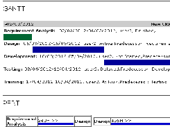 Download web tool or web app Orange Project Management Tool