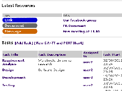 Download web tool or web app Orange Project Management Tool