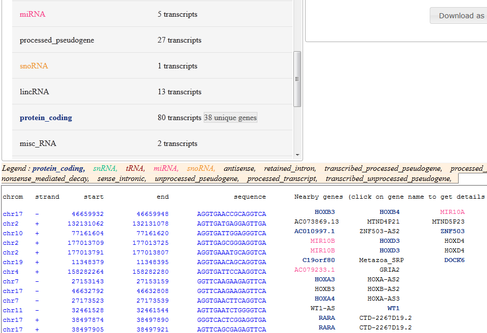 Download web tool or web app PARSEC - PAtteRn SEarch / Context