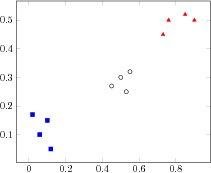 Download web tool or web app pgfplots