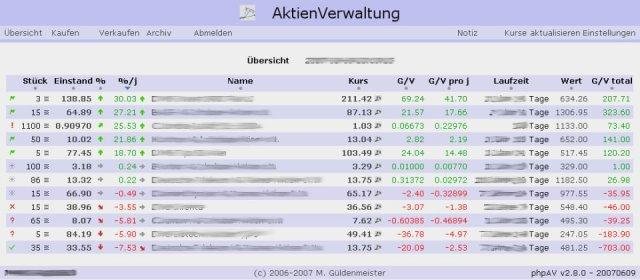 Download web tool or web app phpAV - AktienVerwaltung