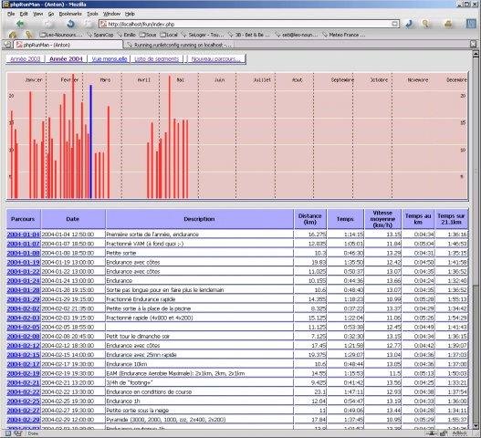 Download web tool or web app PHP Running Management