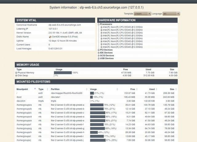 Download web tool or web app phpSysInfo