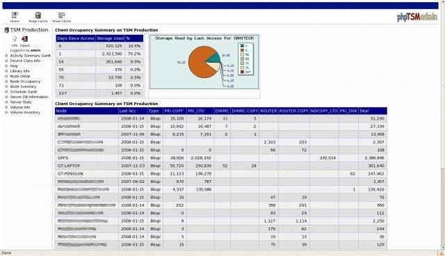 Download web tool or web app phpTSMadmin