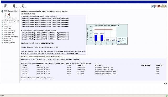 Download web tool or web app phpTSMadmin