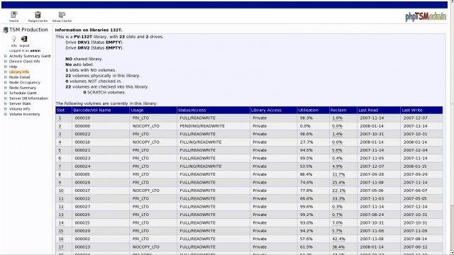 Download web tool or web app phpTSMadmin