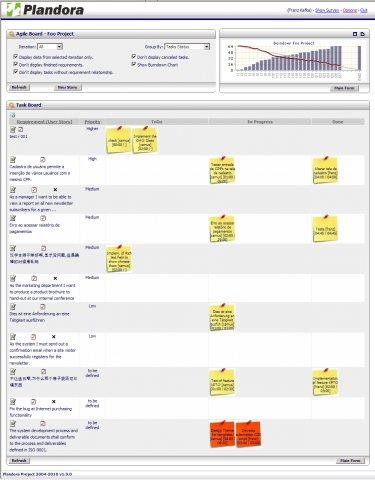 Download web tool or web app Plandora Project Management