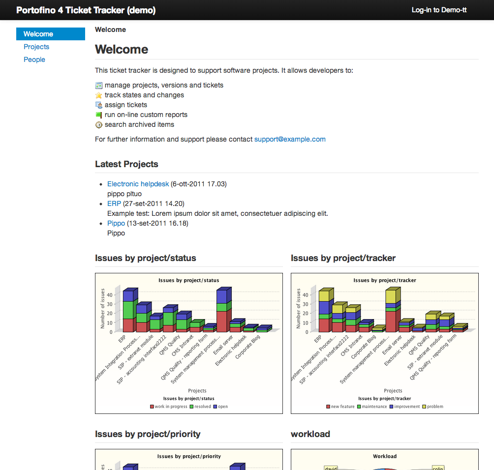 Download web tool or web app Portofino