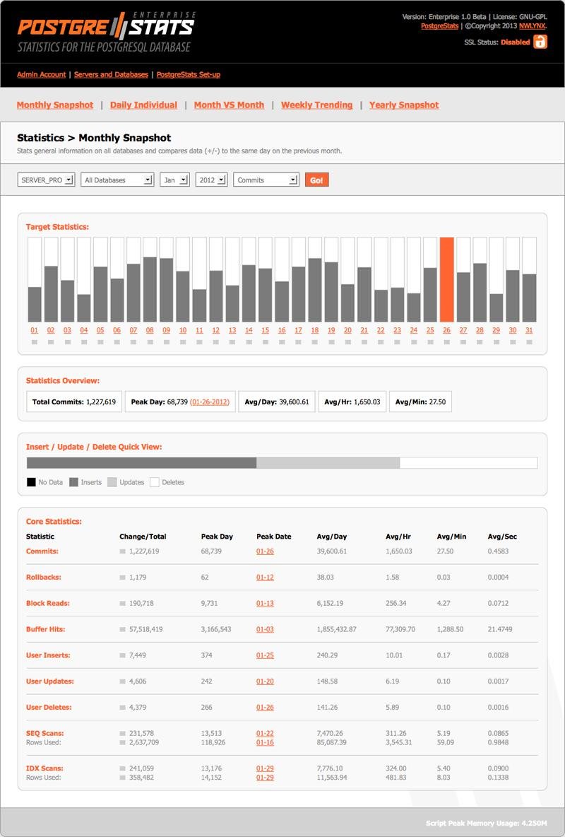 Download web tool or web app PostgreStats Enterprise