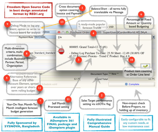 Download web tool or web app red1