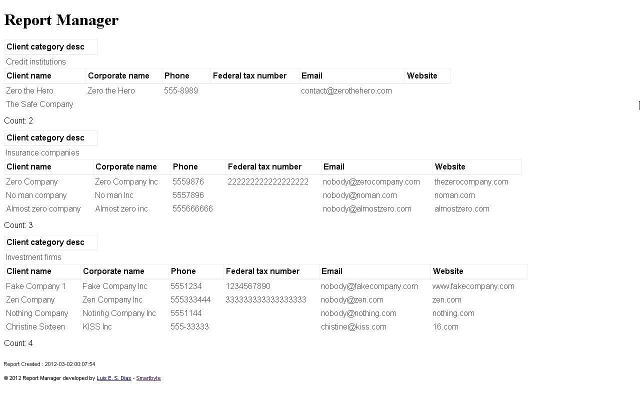 Download web tool or web app Report Manager Plugin for CakePHP 2