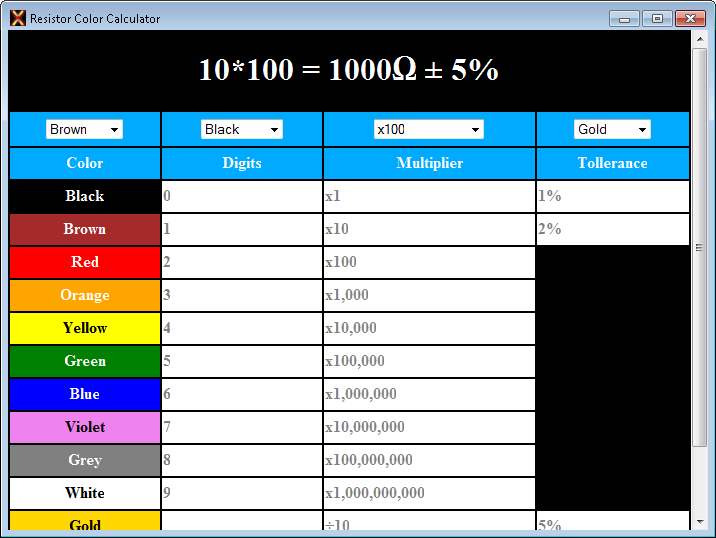 Download web tool or web app Resistor Color Calculator