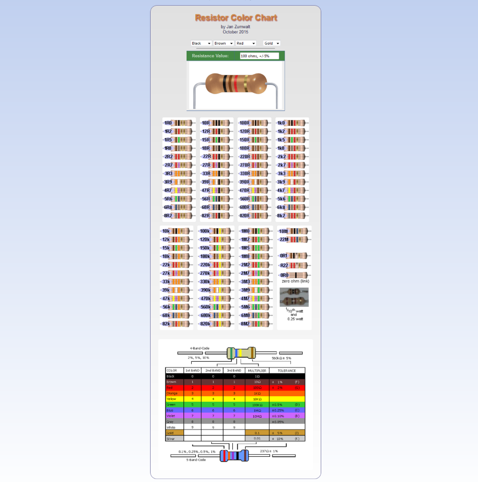 Download web tool or web app Resistor Value Identifier