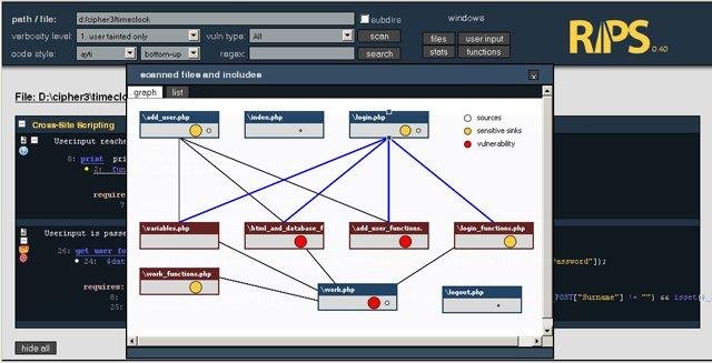 Download web tool or web app RIPS - PHP Security Analysis