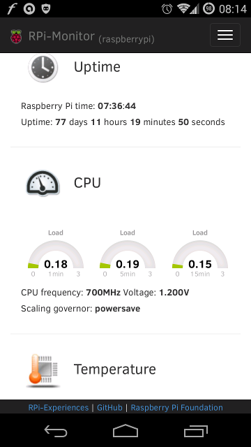 Download web tool or web app RPi-Monitor