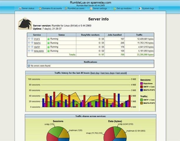 Download web tool or web app Rumble Mail Server