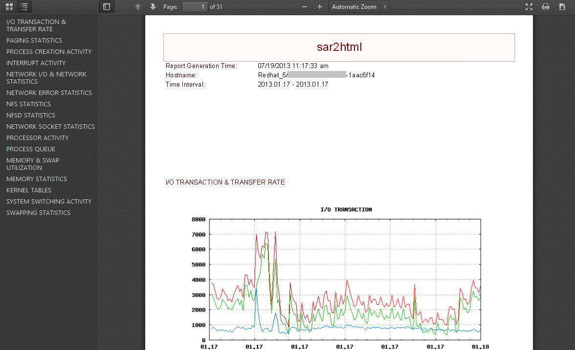 Download web tool or web app sar2html