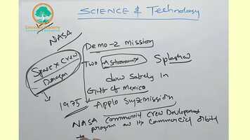 Free download Science and Technology Lesson-1 English Medium.mp4 video and edit with RedcoolMedia movie maker MovieStudio video editor online and AudioStudio audio editor onlin