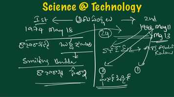 Free download Science and Technology lesson 3.mp4 video and edit with RedcoolMedia movie maker MovieStudio video editor online and AudioStudio audio editor onlin