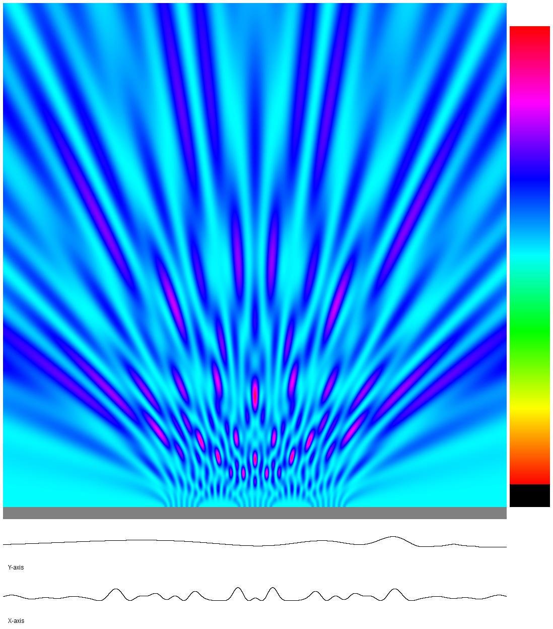 Download web tool or web app SciSimulations