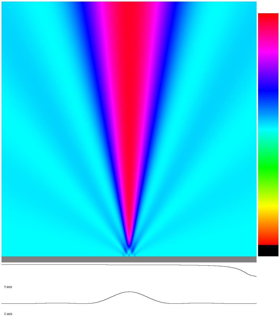 Download web tool or web app SciSimulations