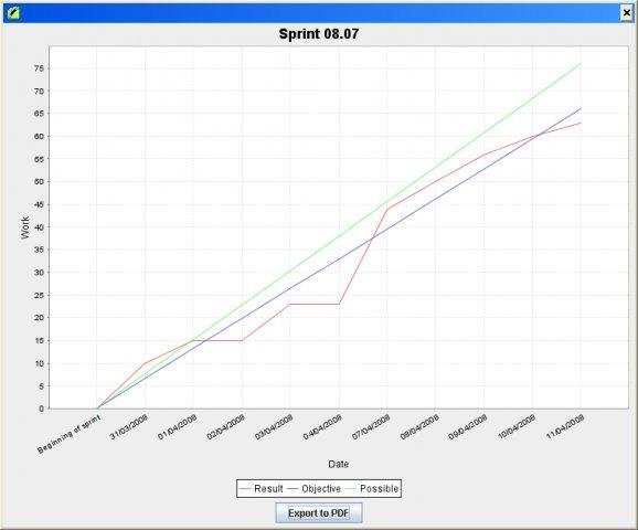 Download web tool or web app Scrinch