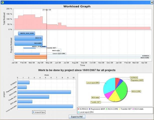 Download web tool or web app Scrinch