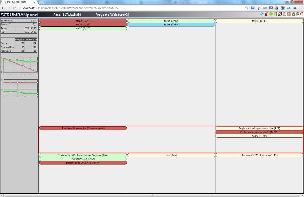 Download web tool or web app SCRUMBANpanel