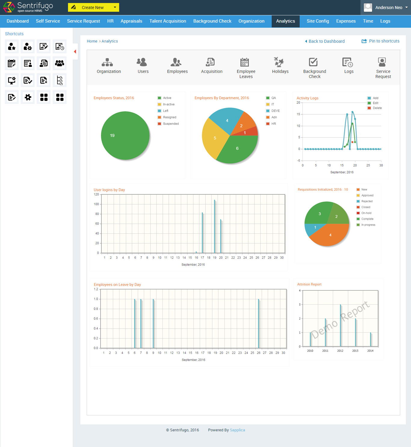 Download web tool or web app Sentrifugo Open source HRMS