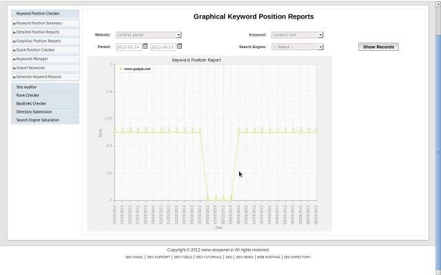 Download web tool or web app SEO Panel - A control panel for SEO