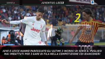 Free download Serie A, mini-tab Lecce per la Juve video and edit with RedcoolMedia movie maker MovieStudio video editor online and AudioStudio audio editor onlin